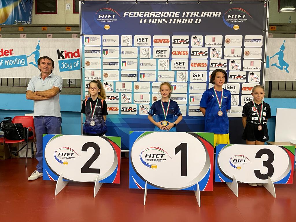 WTT Youth Contender: Alice Borsani vince la prova di qualificazione, Claudia Bertolini terza